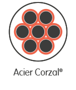 Acier Corzal